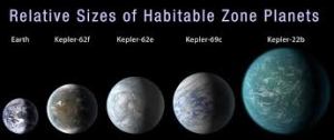 exoplanetsizes